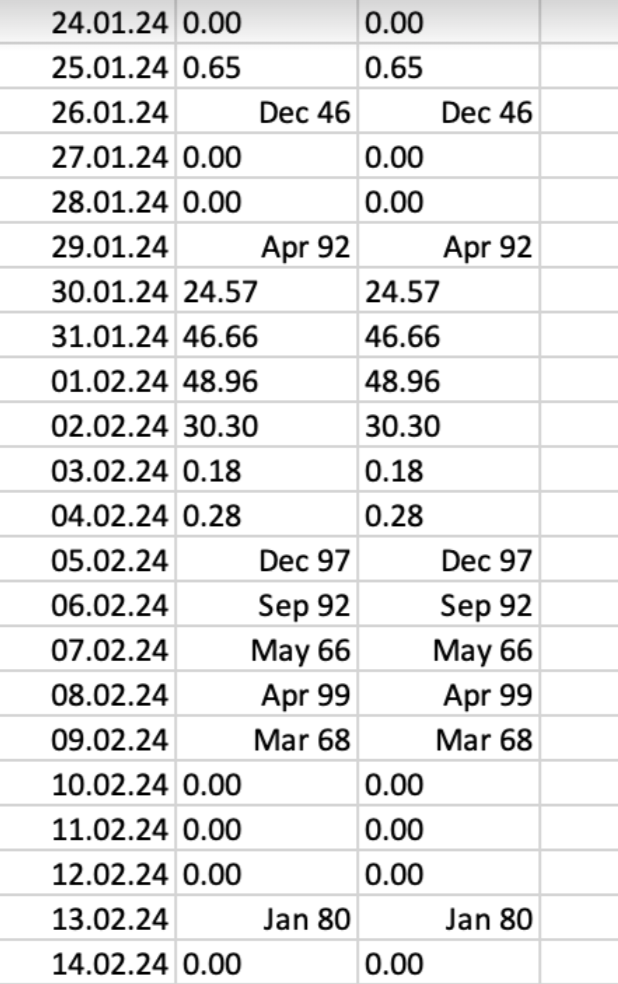 Screenshot 2024-02-20 at 15.00.33.png